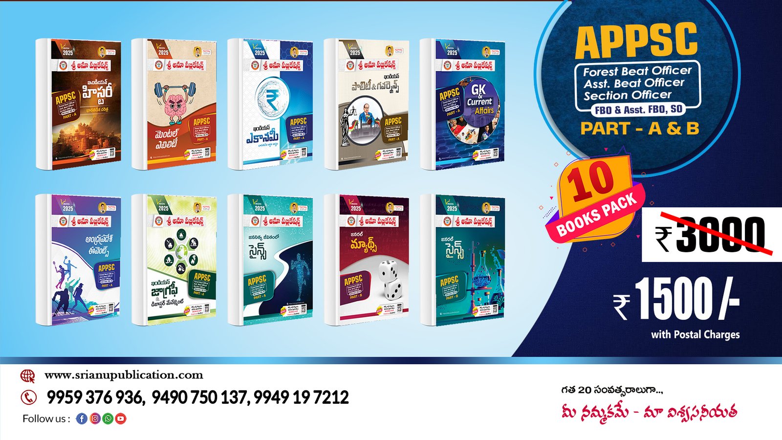 AP FBO, ABO & FSO TM (PART-A & B)